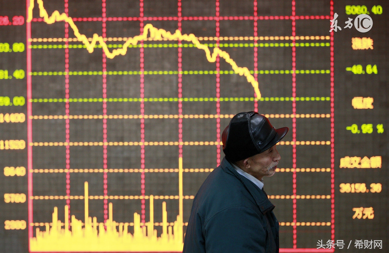 集合竞价涨停又恢复怎么回事,集合竞价涨停后又打开了什么意思