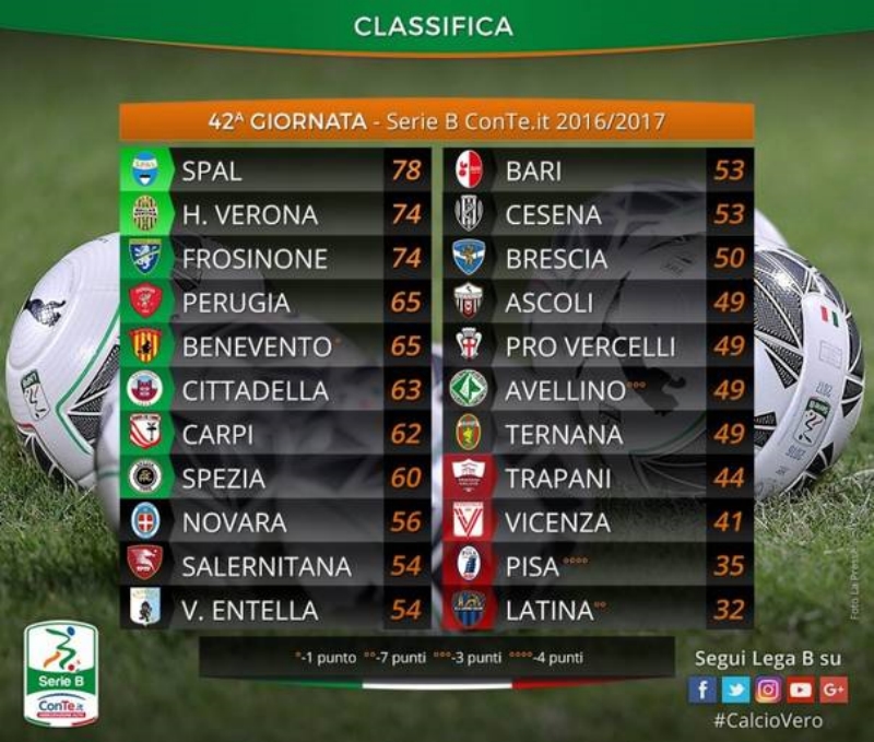 尤文vs维罗纳全场视频,尤文vs维罗纳视频