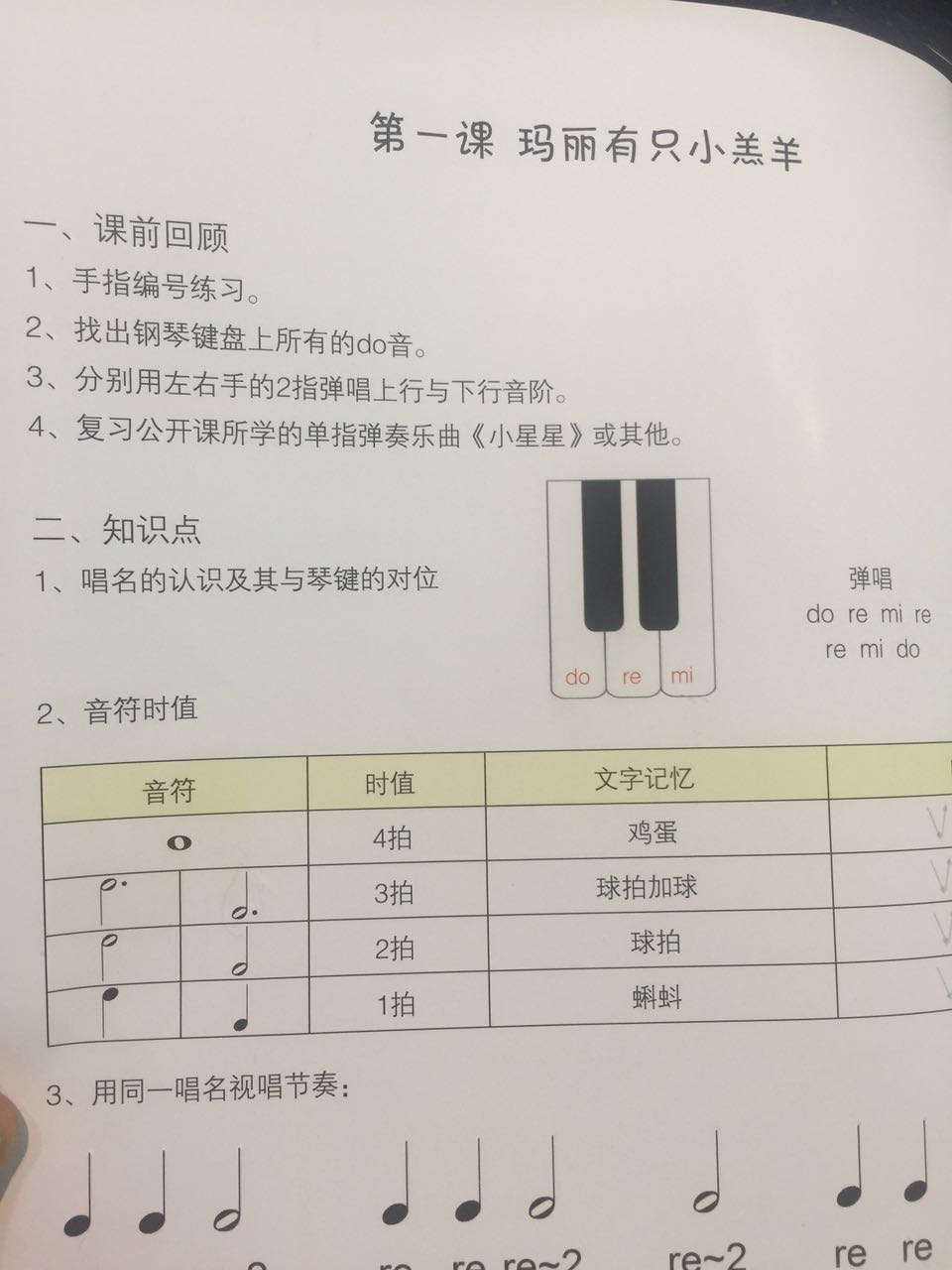 钢琴童话之旅点燃汉中琴童梦！