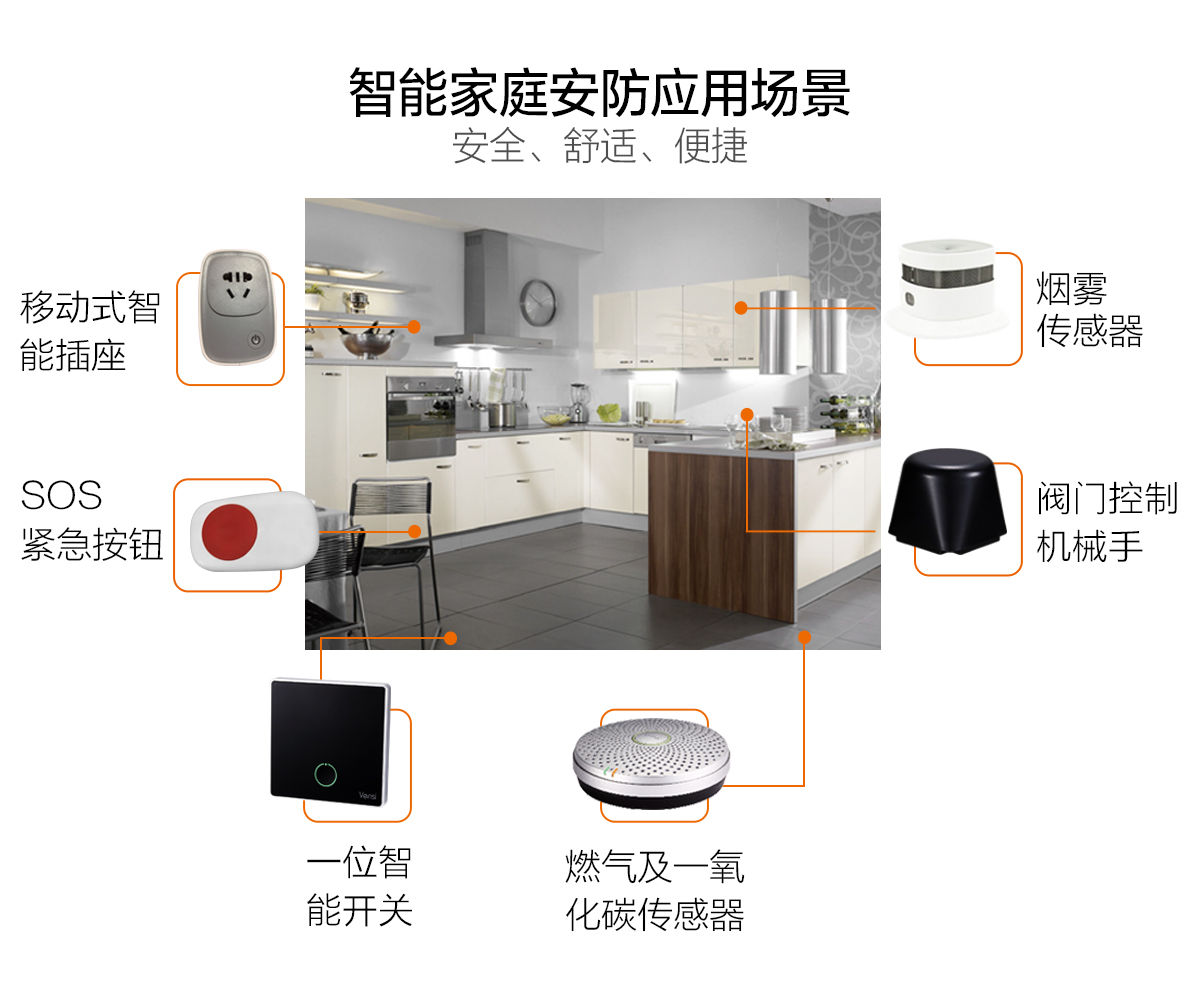 vensi濞佸＋涓瑰埄鏅鸿兘瀹跺眳鍔犵洘,vensi濞佸＋涓瑰埄鏅鸿兘闂ㄩ攣