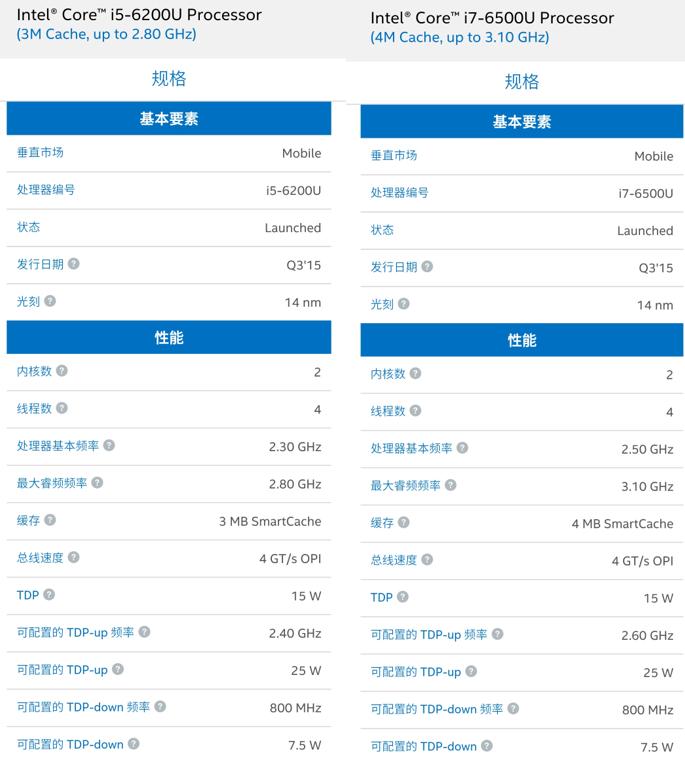 华强北thinkpad笔记本二手,准备买台笔记本电脑
