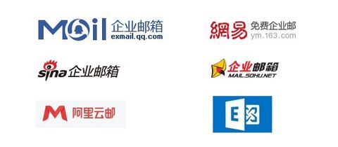 企业内部邮件系统开发意义,公司企业邮件系统是什么
