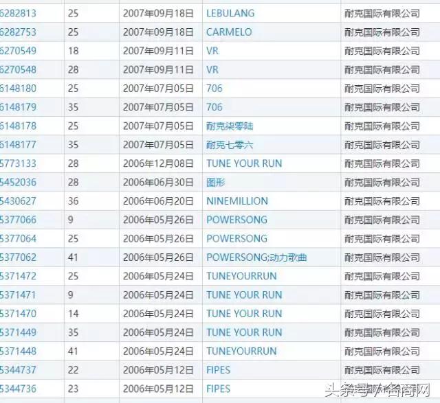 拜仁j罗,j罗会回到拜仁吗