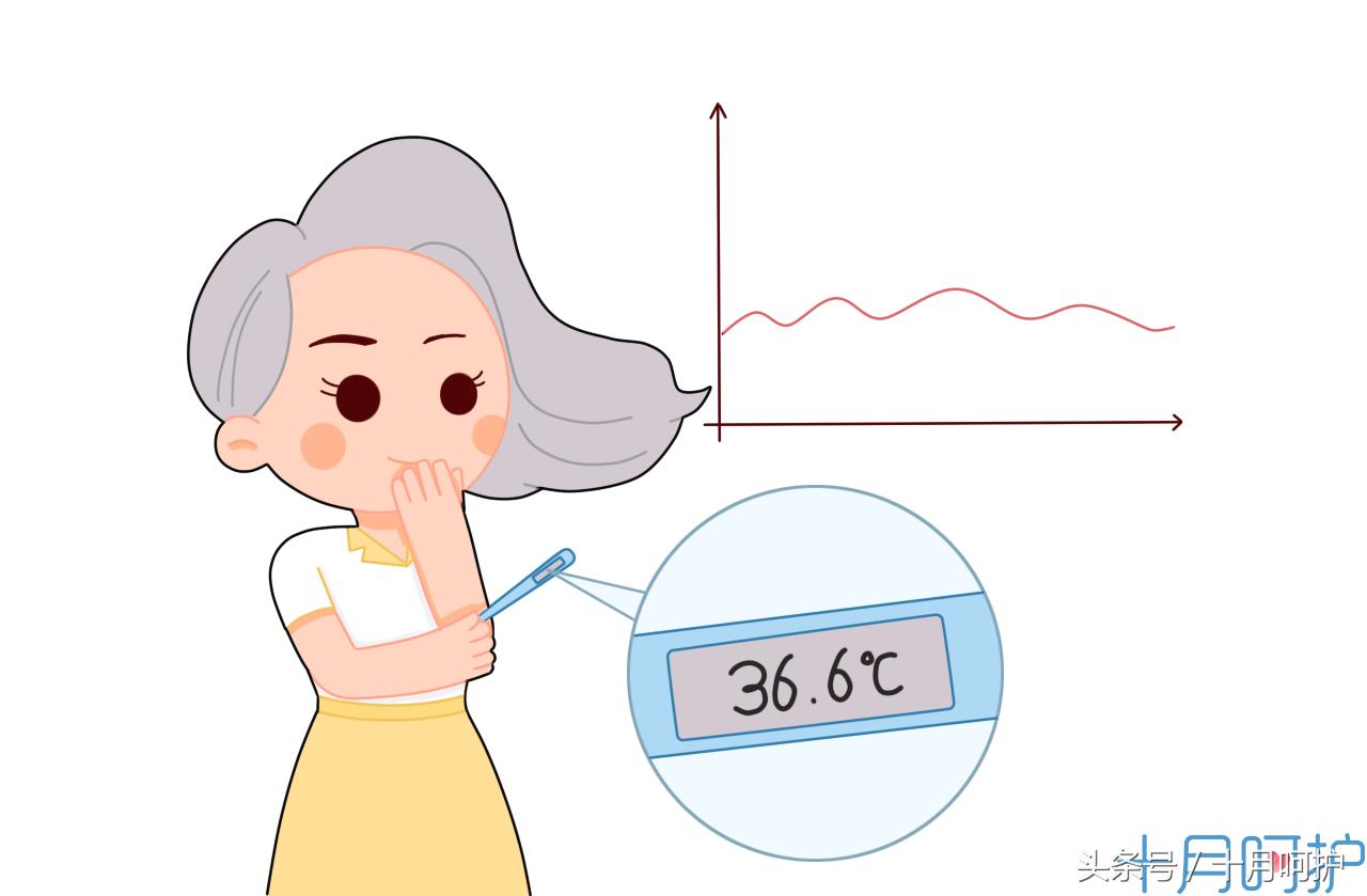 生男生女七大谣言,生男生女的五大传言