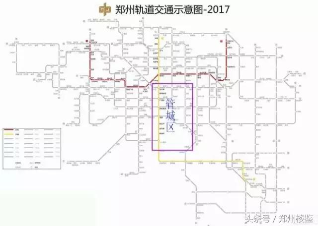 汇鉴丨千年古文明的管城区,现状如何?购房怎么选?