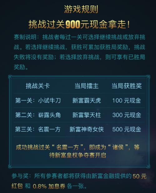 p2p理财平台推广方法,p2p理财如何推广