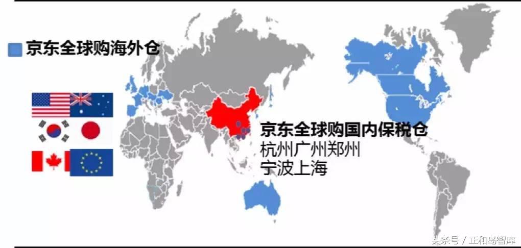 刘强东扳回一局！在全球购市场上，天猫绝对跑不过京东！