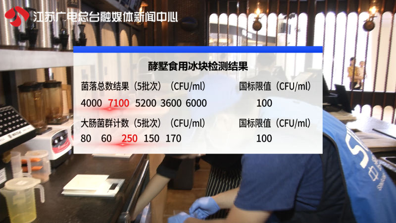 记者实验:Costa、酵墅等食用冰块菌落总数超标几十倍!