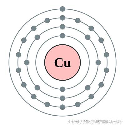 白癜风是缺少哪种微量元素,白癜风科普远离化学物品