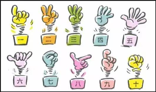 阳光路《微课堂》第12期内容回顾!