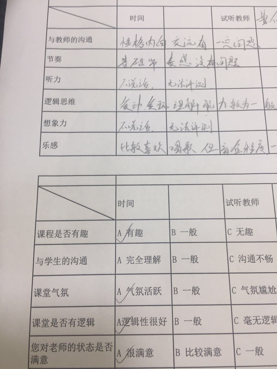 钢琴童话之旅点燃汉中琴童梦！