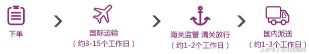 刘强东扳回一局！在全球购市场上，天猫绝对跑不过京东！