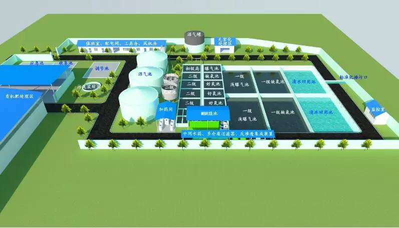 500万头规模布局这三大区域！刘满秋谈湖南鑫广安发展与规划