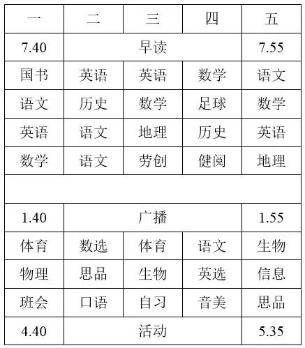 探校深圳初中,探校之深圳中学