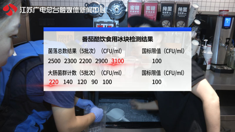 记者实验:Costa、酵墅等食用冰块菌落总数超标几十倍!