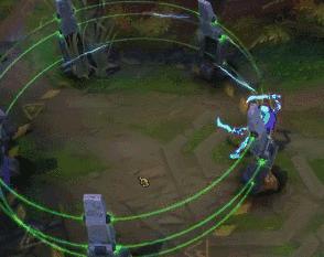 英雄联盟手游欧米茄小队手感如何,英雄联盟欧米伽小队新皮肤