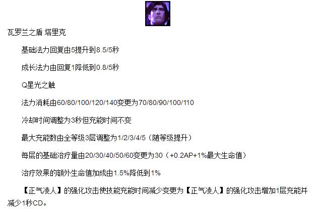 炼金上单盖伦,炼金打盖伦天赋