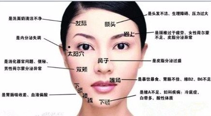 疮的最快消除方法偏方,疮疡久溃不敛怎么治疗