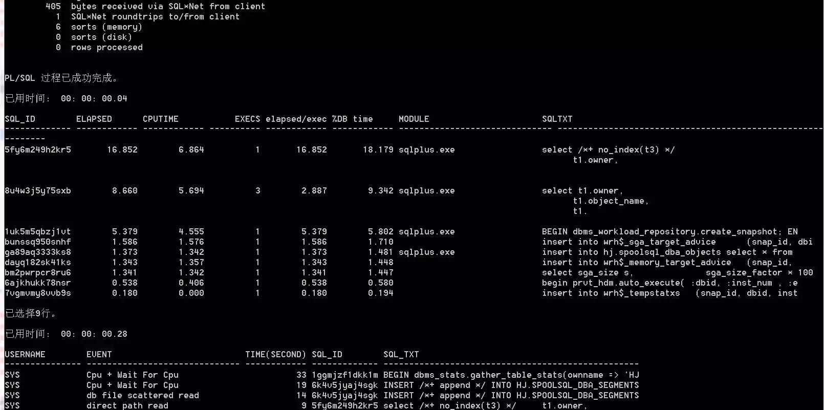 最佳实践如何分析及优化慢sql,15个常用的sql优化技巧