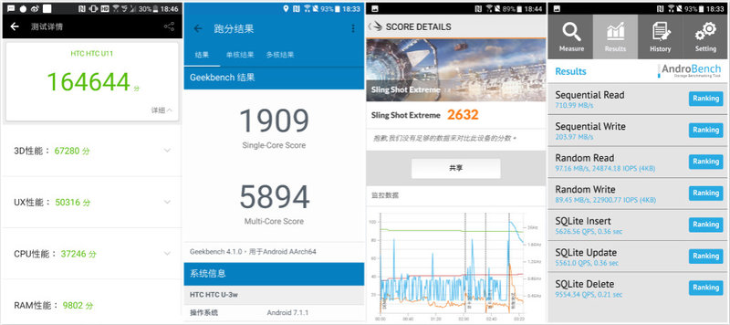 htcu11优缺点,htcu11深度测评
