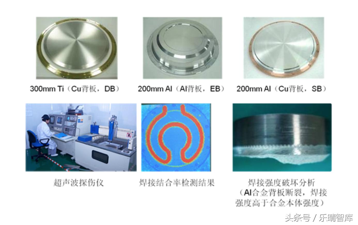 江丰电子是科技龙头吗,国内溅射靶材龙头江丰电子