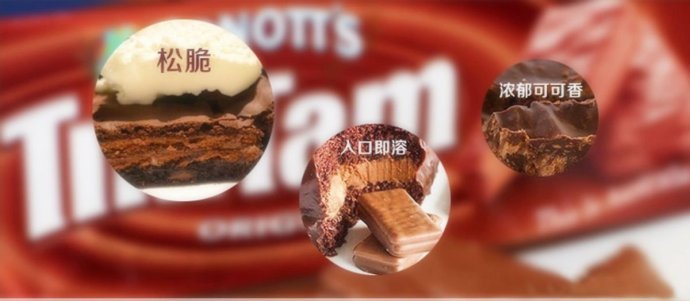 澳洲手信必买清单,澳洲旅行必备清单