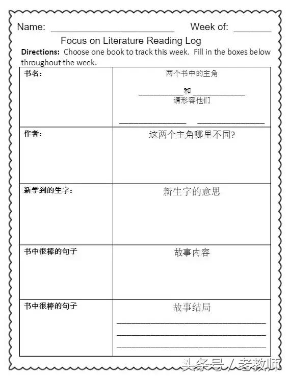 美国的孩子怎么培养阅读,如何培养出0-6岁孩子的阅读计划