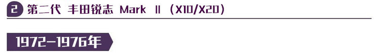 谈情怀还行，谈性能还差的远一些，锐志真的一蹶不振还是会奋起直追？