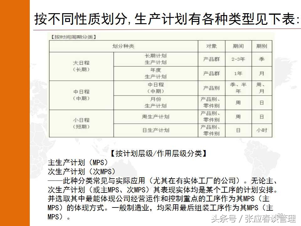 如何真正发挥PMC的功能来提高生产与物料控制（收藏）