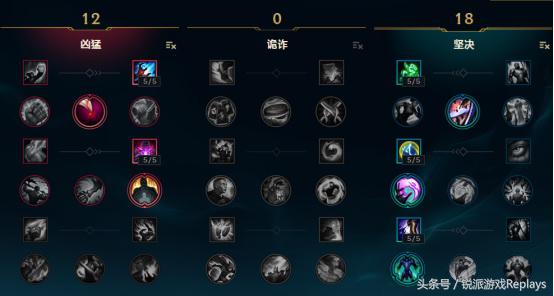 《英雄联盟》团战我先上!957皇子天王盖地虎