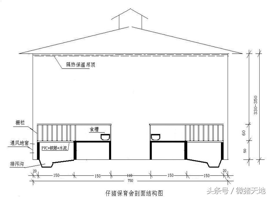 农村100头育肥猪小型猪场设计图,农村小型养猪场设计规划图