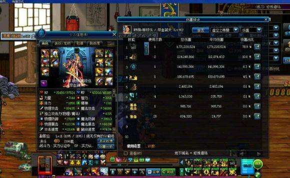 DNF给你们看看荒古和支点的差距结果真的想不到啊