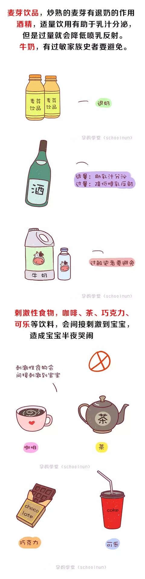 奶少没奶怎么办,奶少不足够是什么原因