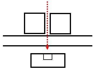 买高层，你不知道的风水学！