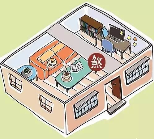 买高层，你不知道的风水学！