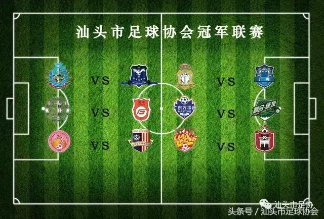 2023汕头市足球联赛,汕头足球联赛市赛
