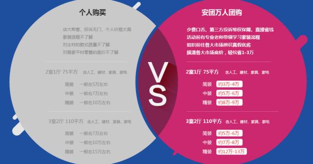 昆明130平装修省钱攻略,现在昆明房子装修大概多少一平