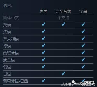 当今的steam会不会败给tgp,tgp和steam哪个值得买