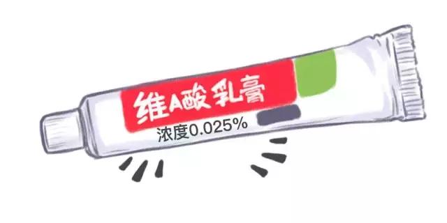 协和去黑头调理液,协和医生推荐祛痘痘