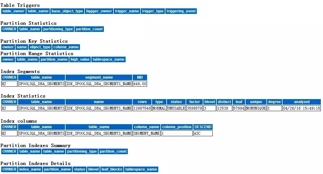 最佳实践如何分析及优化慢sql,15个常用的sql优化技巧