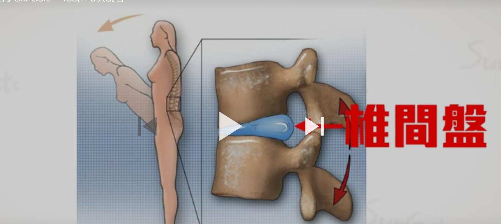仰卧起坐对腰部有危害吗,做仰卧起坐腰痛怎么迅速缓解