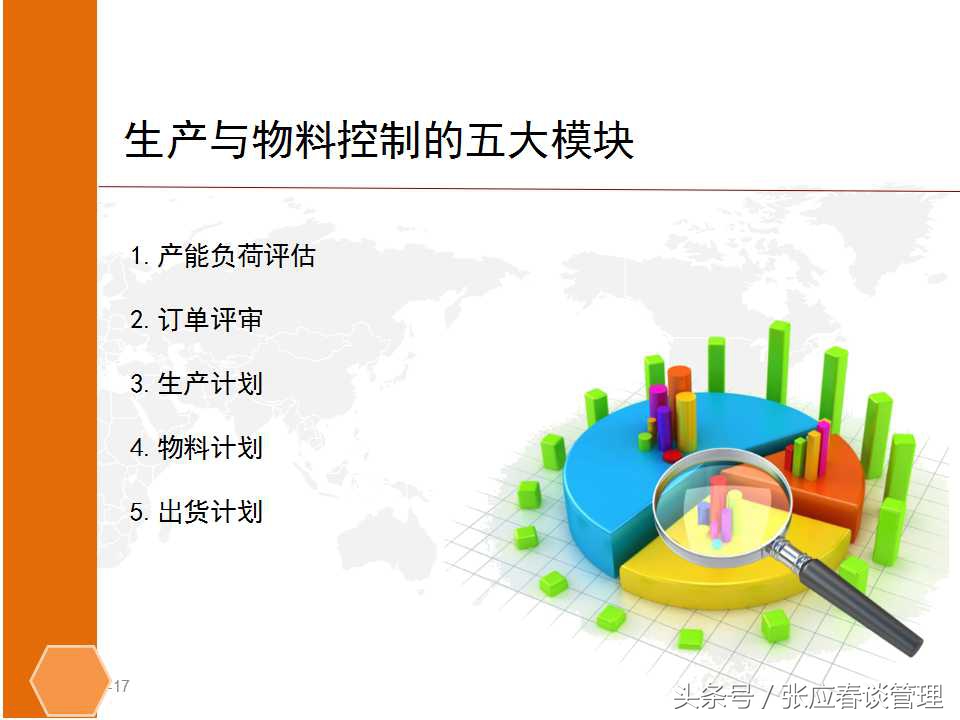 如何真正发挥PMC的功能来提高生产与物料控制（收藏）