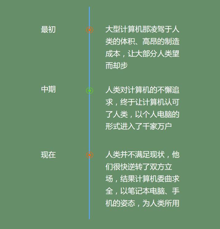 往嗨了说——被称作VR最硬指标的延时到底是怎么一回事（上）