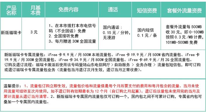 中国电信超低月租套餐,中国电信流量首月免月租