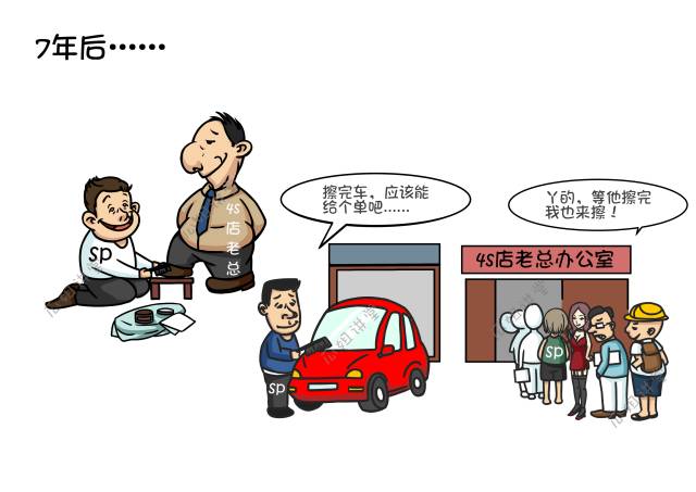 汽车金融sp招募,汽车金融SP模式是什么意思