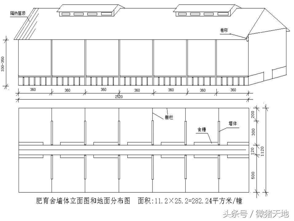农村100头育肥猪小型猪场设计图,农村小型养猪场设计规划图