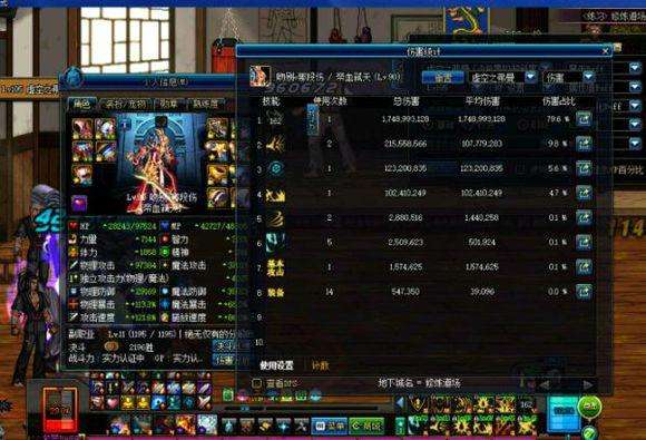 DNF给你们看看荒古和支点的差距结果真的想不到啊