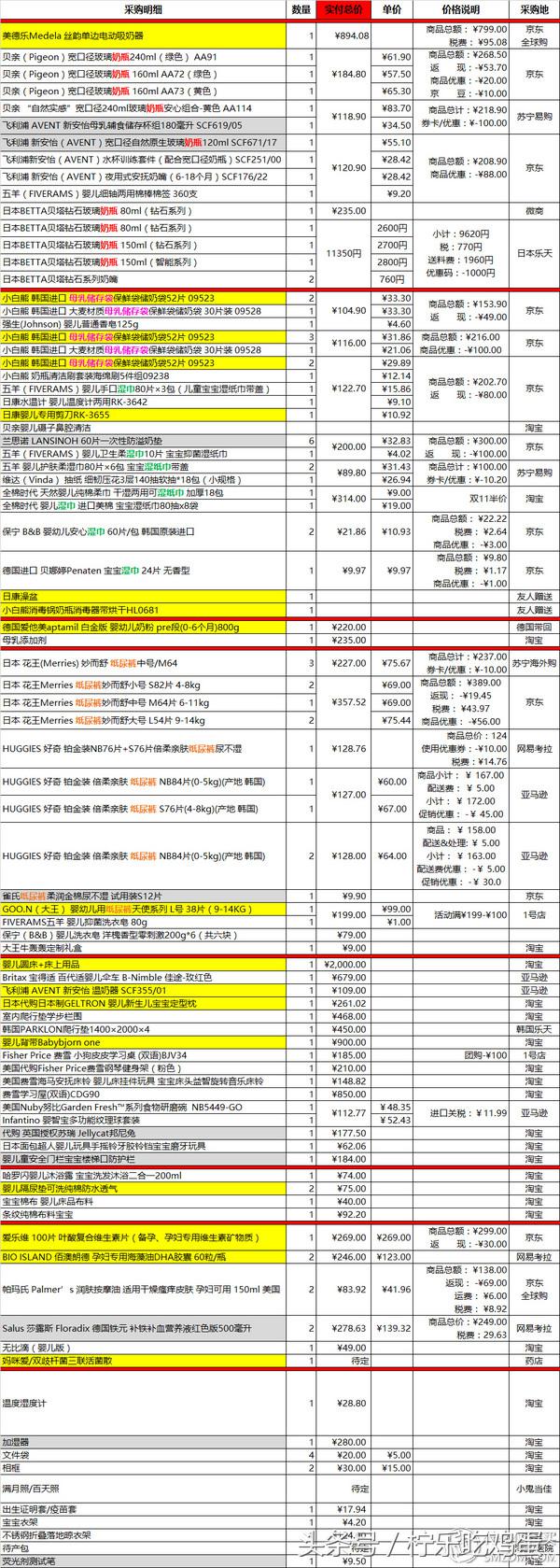 早产宝宝是不是适应环境的能力强,早产宝宝增加抵抗力