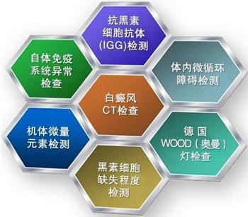 白癜风的饮食原则,白癜风的治疗有哪些