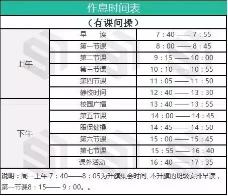 探校深圳初中,探校之深圳中学
